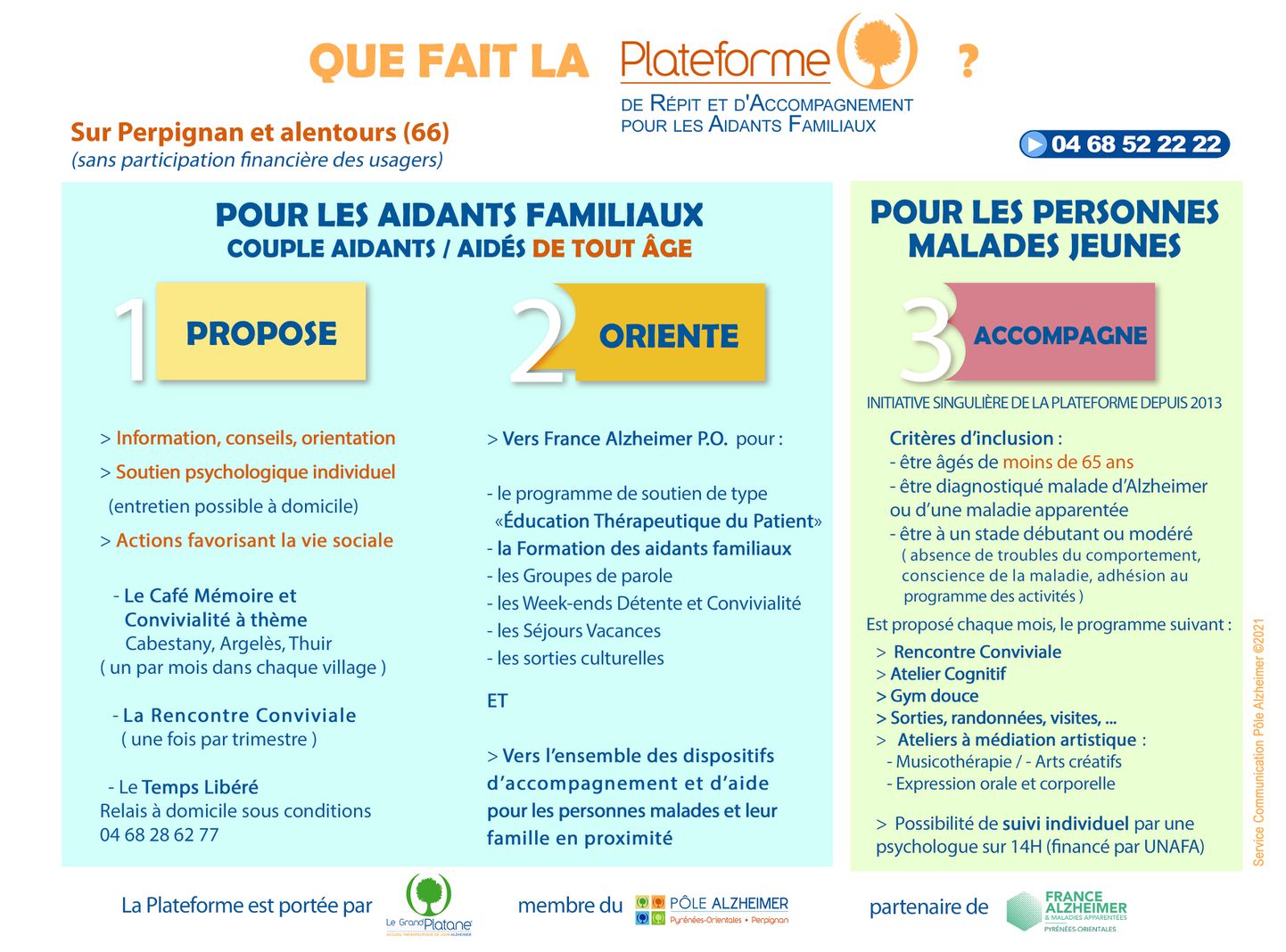 Missions de la Plateforme de répit 66